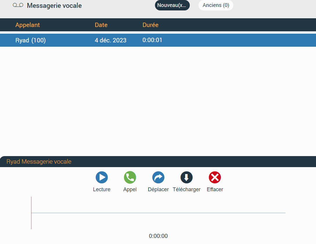 Messagerie vocale Wiki Systems Français