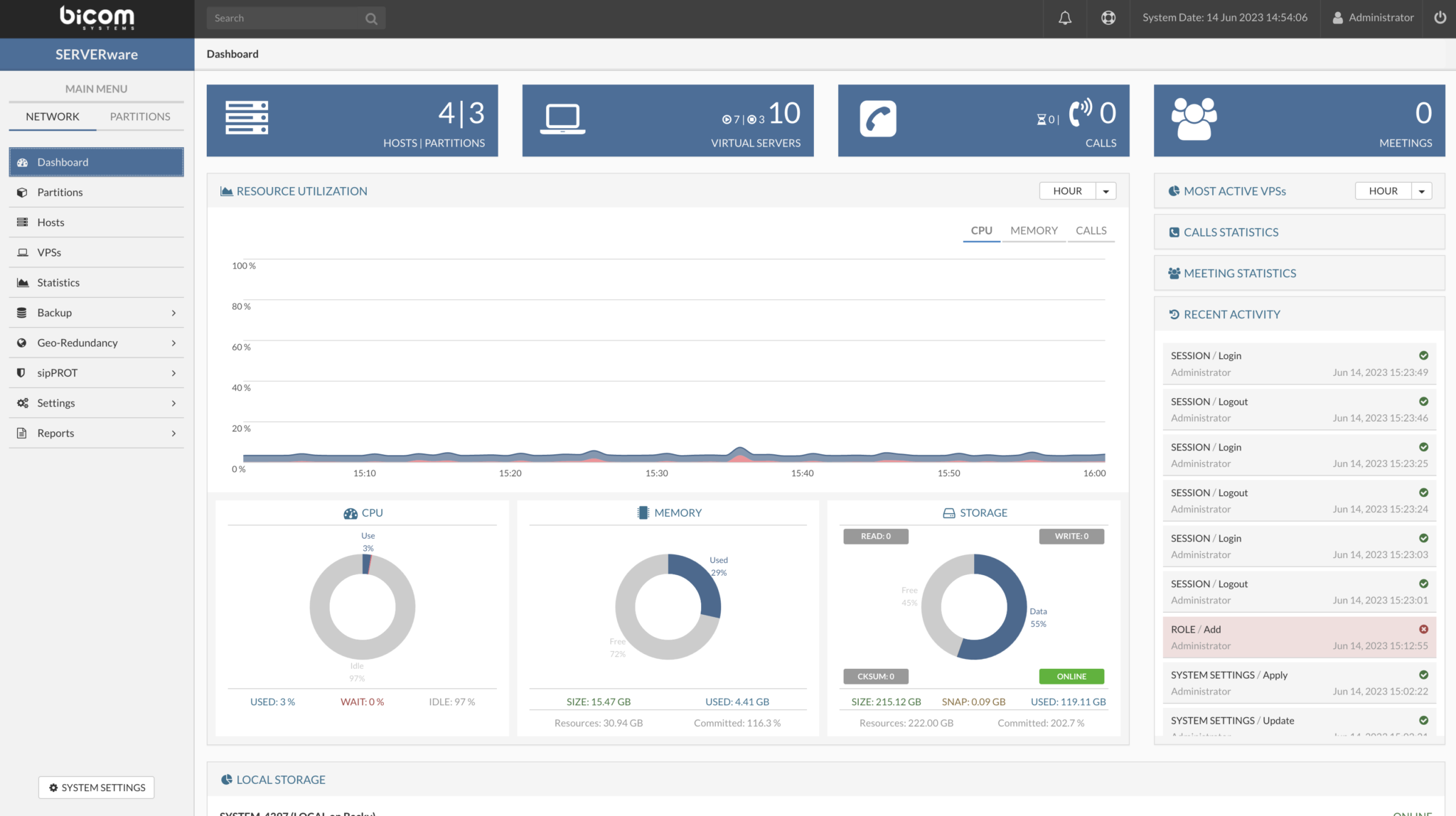 5. Dashboard Wiki Systems Français
