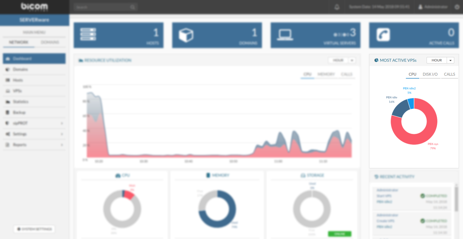 5. Dashboard Wiki Systems Français